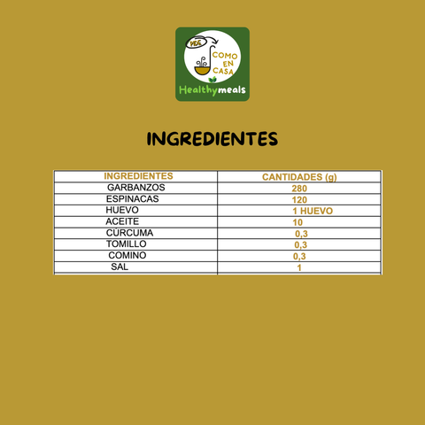 Garbanzos salteados con espinacas, huevo cocido y especias