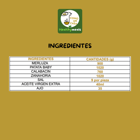 Merluza con patata y calabacín