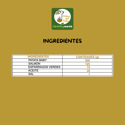 Salmón al horno con patatas cocidas y espárragos